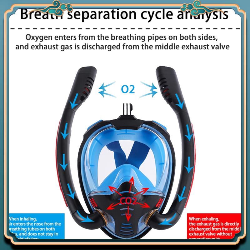 Aquatic Diving - Latest Snorkeling Mask Double Tube Silicone