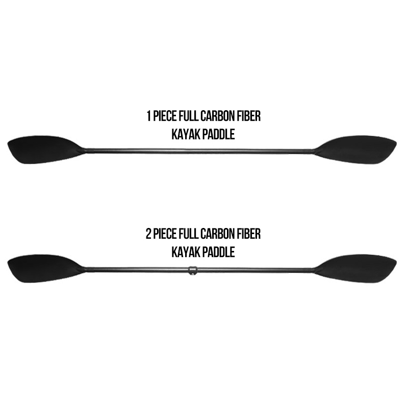 230cm Wing Blade Racing Mold P – Kayak Paddle Carbon recenzja i cena